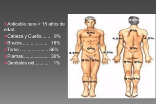 Aplicable para > 15 años de
edad:
Cabeza y Cuello....... 9%
Brazos..................... 18%
Torso ...................... 36%
Piernas..................... 36%
Genitales ext............ 1%
 