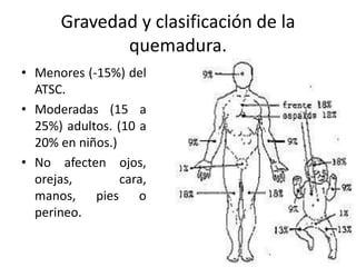 Gravedad y clasificación de la
             quemadura.
• Menores (-15%) del
  ATSC.
• Moderadas (15 a
  25%) adultos. (10 a
  20% en niños.)
• No afecten ojos,
  orejas,        cara,
  manos, pies o
  perineo.
 