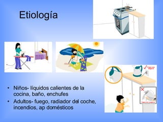 Etiología Niños- líquidos calientes de la cocina, baño, enchufes Adultos- fuego, radiador del coche, incendios, ap domésticos 