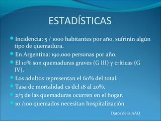 ESTADÍSTICAS
Incidencia: 5 / 1000 habitantes por año, sufrirán algún

tipo de quemadura.
En Argentina: 190.000 personas por año.
El 10% son quemaduras graves (G III) y críticas (G
IV).
Los adultos representan el 60% del total.
Tasa de mortalidad es del 18 al 20%.
2/3 de las quemaduras ocurren en el hogar.
10 /100 quemados necesitan hospitalización
Datos de la AAQ

 