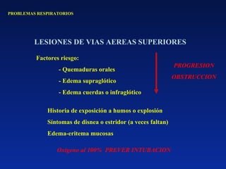 PROBLEMAS RESPIRATORIOS
LESIONES DE VIAS AEREAS SUPERIORES
Factores riesgo:
- Quemaduras orales
- Edema supraglótico
- Edema cuerdas o infraglótico
PROGRESION
OBSTRUCCION
Historia de exposición a humos o explosión
Síntomas de disnea o estridor (a veces faltan)
Edema-eritema mucosas
Oxígeno al 100% PREVER INTUBACION
 