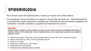 EPIDEMIOLOGIA
▪Es la tercera causa de hospitalización y muerte por trauma en los niños chilenos.
▪Las principales causas de muerte, a su ingreso a los servicios de salud, son : shock hipovolémico
y el compromiso agudo respiratorio originado por inhalación de humo (productos incompletos de
combustión a menudo asociados a exposición de monóxido de carbono
GUIA GES
Pacientes adultos y pediátricos grandes quemados con riesgo vital que requieren tratamiento en Unidades de Quemados y/o
Unidades de Paciente Crítico (intermedio, intensivo). Quedan incluidos en esta categoría todos los pacientes que cumplan los
siguientes criterios:
▪ Índice de gravedad >70 puntos o con quemaduras AB o B mayor 20 % de la superficie corporal
▪ Mayor de 65 años con 10% o más de quemadura AB o B
▪ Lesión en vía aérea
▪ Quemaduras eléctricas por alta tensión
▪ Quemados poli traumatizados
▪ Quemados con patologías graves asociada
 