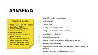 ANAMNESIS
1. Extensión de las quemaduras
2. Profundidad
3. Localización
4. Edad y sexo del paciente
5. Alergias al paracetamol , morfina ,
6. Antecedentes mórbidos
7. Estado de conciencia
8. Agente causal , mecanismo y tiempo de acción
9. Lesiones concomitantes
10. Donde fue : sitio cerrado , intoxicación por monóxido de
carbono
11. Tiempo de evolución de la quemadura
Categorías de gravedad :
✓ Edad >65 años con 10 % o mas de
quemadura AB O B
✓ Quemadura respiratoria
✓ Quemadura eléctrica
✓ Politraumatismo
✓ Quemado con comorbilidad
grave asociada
✓ Quemadura intermedia en
zonas especiales : mama ,
pliegues , genitales , periné ,
cara , cuello , manos y pies.
 