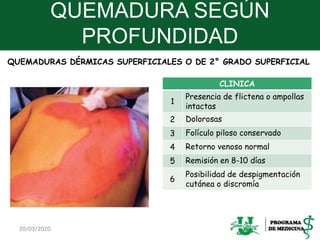 QUEMADURA SEGÚN
PROFUNDIDAD
CLINICA
1
Presencia de flictena o ampollas
intactas
2 Dolorosas
3 Folículo piloso conservado
4 Retorno venoso normal
5 Remisión en 8-10 días
6
Posibilidad de despigmentación
cutánea o discromía
20/03/2020 11
QUEMADURAS DÉRMICAS SUPERFICIALES O DE 2° GRADO SUPERFICIAL
 