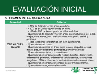 EVALUACIÓN INICIAL
D. EXAMEN DE LA QUEMADURA
20/03/2020 26
Gravedad Criterio
QUEMADURA
MAYOR
• > 25% de SCQ de tercer grado en adulto.
• > 20% de SCQ de segundo grado en niños.
• > 10% de SCQ de tercer grado en niños o adultos.
• Quemaduras de segundo y tercer grado que involucran ojos, oídos,
orejas, cara, manos, pies, articulaciones principales, periné y
genitales.
• Todas la lesiones inhalatorias con o sin quemaduras.
• Quemaduras eléctricas.
• Quemaduras químicas en áreas como la cara, párpados, orejas,
manos, pies, articulaciones principales, periné y genitales
• Quemaduras asociadas a traumatismos.
• Quemaduras en personas de alto riesgo: diabetes, desnutrición,
enfermedad pulmonar, enfermedad cardiovascular, alteraciones
sanguíneas, SIDA u otras enfermedades inmunodepresoras, cáncer.
• Quemaduras en personas afectadas de enfermedad mental.
• Quemaduras en mujeres embarazada
 