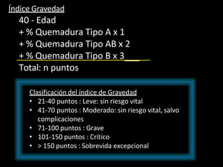 40 - Edad
+ % Quemadura Tipo A x 1
+ % Quemadura Tipo AB x 2
+ % Quemadura Tipo B x 3
Total: n puntos
Clasificación del índice de Gravedad
• 21-40 puntos : Leve: sin riesgo vital
• 41-70 puntos : Moderado: sin riesgo vital, salvo
complicaciones
• 71-100 puntos : Grave
• 101-150 puntos : Crítico
• > 150 puntos : Sobrevida excepcional
Índice Gravedad
 