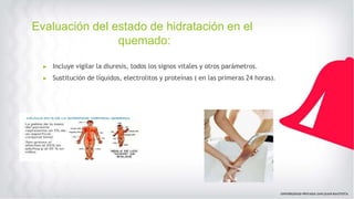 Evaluación del estado de hidratación en el
quemado:
▶ Incluye vigilar la diuresis, todos los signos vitales y otros parámetros.
▶ Sustitución de líquidos, electrolitos y proteínas ( en las primeras 24 horas).
 