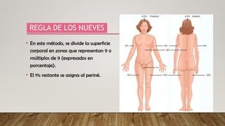 REGLA DE LOS NUEVES
• En este método, se divide la superficie
corporal en zonas que representan 9 o
múltiplos de 9 (expresados en
porcentaje).
• El 1% restante se asigna al periné.
 