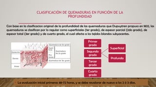 • La evaluación inicial primeras 48-72 horas, y se debe revalorar de nuevo a los 2 ó 3 días.
CLASIFICACIÓN DE QUEMADURAS EN FUNCIÓN DE LA
PROFUNDIDAD
Primer
grado
Segundo
grado
Superficial
Profunda
Tercer
grado
Cuarto
grado
Con base en la clasificacion original de la profundidad de las quemaduras que Dupuytren propuso en 1832, las
quemaduras se clasifican por lo regular como superficiales (1er grado), de espesor parcial (2do grado), de
espesor total (3er grado) y de cuarto grado, el cual afecta a los tejidos blandos subyacentes.
 