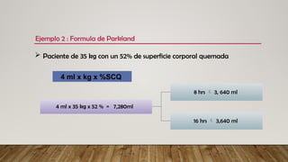 Ejemplo 2 : Formula de Parkland
 Paciente de 35 kg con un 52% de superficie corporal quemada
4 ml x kg x %SCQ
4 ml x 35 kg x 52 % = 7,280ml
8 hrs  3, 640 ml
16 hrs  3,640 ml
 