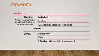 Analgesia
TRATAMIENTO
Opioides Metadona
Morfina
Oxicodona de liberación controlada
Asumen el papel principal
en la terapia del dolor en
pacientes quemados
AINES Paracetamol
Dipirona
Inhibidores selectivo de la cicloxigenasa-2
Tramadol
 