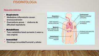 Respuesta sistémica
FISIOPATOLOGIA
• Respiratorio
 Mediadores inflamatorios causan
broncoconstricción
 Quemaduras graves  síndrome de
dificultad respiratoria
• Metabólismo
 Tasa metabólica basal aumenta 3 veces su
tasa original.
• Inmunidad
 Disminuye inmunidad humoral y celular.
 
