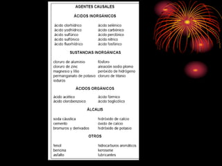 quemaduras-clase.ppt