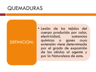 QUEMADURAS 