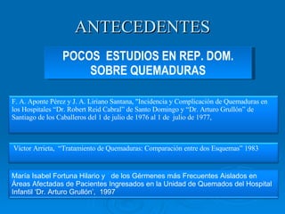 ANTECEDENTES POCOS  ESTUDIOS EN REP. DOM. SOBRE QUEMADURAS F. A. Aponte Pérez y J. A. Liriano Santana, "Incidencia y Complicación de Quemaduras en los Hospitales “Dr. Robert Reid Cabral” de Santo Domingo y “Dr. Arturo Grullón” de Santiago de los Caballeros del 1 de julio de 1976 al 1 de  julio de 1977,  Víctor Arrieta,  “Tratamiento de Quemaduras: Comparación entre dos Esquemas” 1983 María Isabel Fortuna Hilario y  de los Gérmenes más Frecuentes Aislados en Áreas Afectadas de Pacientes Ingresados en la Unidad de Quemados del Hospital Infantil ‘Dr. Arturo Grullón’,  1997 