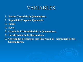 VARIABLES  1.  Factor Causal de la Quemadura. 2.  Superficie Corporal Quemada 3.  Edad. 4.  Sexo. 5.  Grado de Profundidad de la Quemadura. 6.  Localización de la Quemadura. 7. Actividades de Riesgos que favorecen la  ocurrencia de las Quemaduras. 