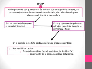 EDEMA

  En los pacientes con quemaduras de más del 20% de superficie corporal, se
  produce edema no solamente en el área afectada, sino además en lugares
                      distantes del sitio de la quemadura


Por secuestro de líquido en                        Es muy rápido en los primeros
el espacio intersticial                            minutos y continúa durante las
                                                   primeras 24 horas




       En el período inmediato postquemadura se producen cambios:

       Permeabilidad capilar
                 Presión hidrostática (por el suministro de líquidos EV )
                        Disminución de la presión oncótica del plasma.
 