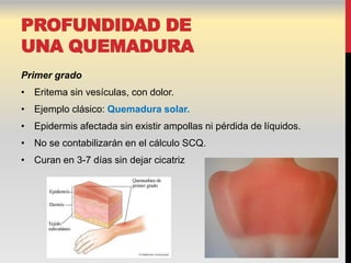 PROFUNDIDAD DE
UNA QUEMADURA
Primer grado
• Eritema sin vesículas, con dolor.
• Ejemplo clásico: Quemadura solar.
• Epidermis afectada sin existir ampollas ni pérdida de líquidos.
• No se contabilizarán en el cálculo SCQ.
• Curan en 3-7 días sin dejar cicatriz
 