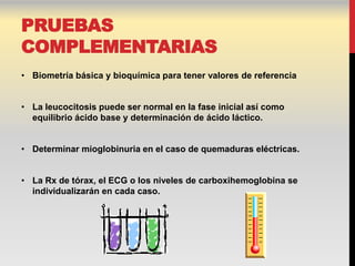 PRUEBAS
COMPLEMENTARIAS
• Biometría básica y bioquímica para tener valores de referencia


• La leucocitosis puede ser normal en la fase inicial así como
  equilibrio ácido base y determinación de ácido láctico.


• Determinar mioglobinuria en el caso de quemaduras eléctricas.


• La Rx de tórax, el ECG o los niveles de carboxihemoglobina se
  individualizarán en cada caso.
 