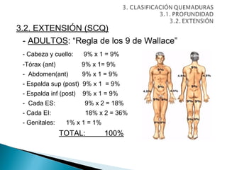 3.2. EXTENSIÓN (SCQ)
  - ADULTOS: “Regla de los 9 de Wallace”
 - Cabeza y cuello:     9% x 1 = 9%
 -Tórax (ant)           9% x 1= 9%
 - Abdomen(ant)         9% x 1 = 9%
 - Espalda sup (post) 9% x 1 = 9%
 - Espalda inf (post)   9% x 1 = 9%
 - Cada ES:             9% x 2 = 18%
 - Cada EI:              18% x 2 = 36%
 - Genitales:    1% x 1 = 1%
                TOTAL:         100%
 