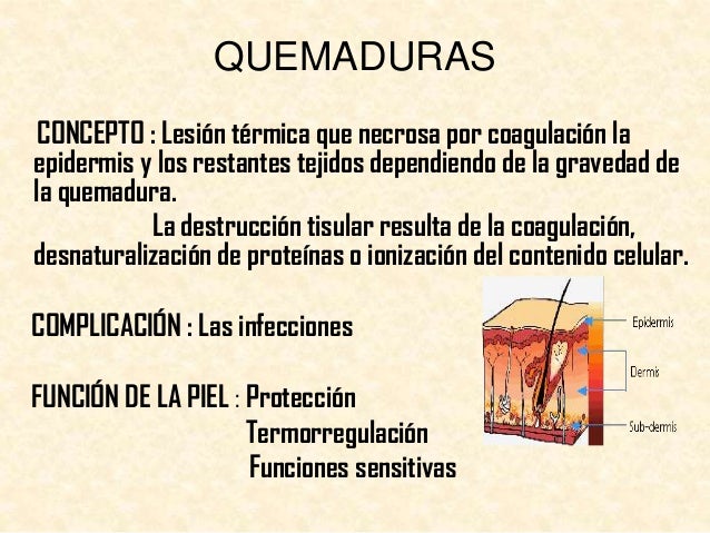 Quemaduras, clasificación y cuidados de enfermería