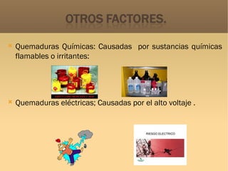    Quemaduras Químicas: Causadas por sustancias químicas
    flamables o irritantes:




   Quemaduras eléctricas; Causadas por el alto voltaje .
 