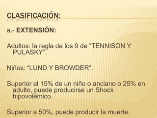 Quemaduras, hemorragias y shock y heridas[1][1] | PPTX