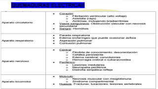 QUEMADURAS ELECTRICAS
 