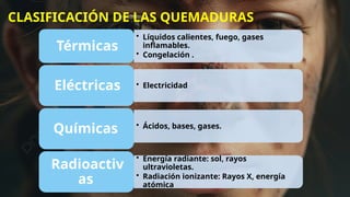 CLASIFICACIÓN DE LAS QUEMADURAS
• Líquidos calientes, fuego, gases
inflamables.
• Congelación .
Térmicas
• Electricidad
Eléctricas
• Ácidos, bases, gases.
Químicas
• Energía radiante: sol, rayos
ultravioletas.
• Radiación ionizante: Rayos X, energía
atómica
Radioactiv
as
 