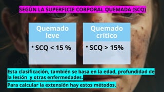 SEGÚN LA SUPERFICIE CORPORAL QUEMADA (SCQ)
Esta clasificación, también se basa en la edad, profundidad de
la lesión y otras enfermedades.
Para calcular la extensión hay estos métodos.
Quemado
leve
• SCQ < 15 %
Quemado
crítico
• SCQ > 15%
 
