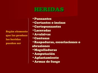 HERIDASHERIDAS
Según elementoSegún elemento
que las produceque las produce
las heridaslas heridas
pueden serpueden ser
•Punzantes
•Cortantes o incisas
•Cortopunzantes
•Laceradas
•Avulsivas
•Contusas
•Raspaduras, escoriaciones o
abrasiones
•Magulladuras
•Amputación
•Aplastamiento
•Armas de fuego
 
