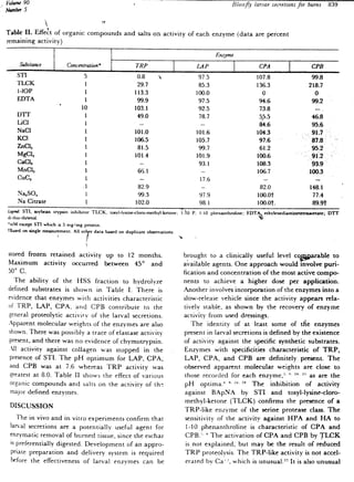 Quemaduraslarvas 100619030055-phpapp02