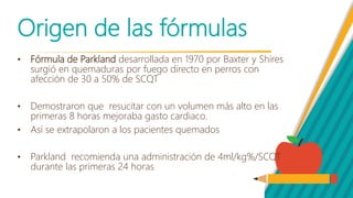 QUEMADURAS manejo liquidos.pptx