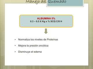 • Normaliza los niveles de Proteínas
• Mejora la presión oncótica
• Disminuye el edema
ALBUMINA 5%
0.3 – 0.5 X Kg x % SCQ C/8 H
 