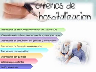 Quemaduras por químicos
Lesión inhalatoria
patologías preexistentes
Quemaduras circunferenciales en miembros, tórax y abdomen
Quemaduras por electricidad
Quemaduras en cara, mano, pie, genitales y articulaciones
Quemaduras de 1er y 2do grado con mas del 10% de SCQ
Quemaduras de 3er grado a cualquier edad
 