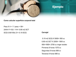 Como calcular superficie corporal total
Peso X 4 + 7 / peso + 90=
24X4+7=103 / 114= 0.90 m2 SCT
SCQ 0.90/100x 21= 0.19 SCQ Carvajal
0.19 m2 SCQ X 5000= 950 cc
0.90 m2 SCT X 2000= 1800 cc
950+1800= 2750 cc ringer lactato
Primeras 8 horas 1375 cc
Segundas 8 horas 688 cc
Terceras 8 horas 688 cc
 
