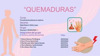 “QUEMADURAS”
Código
2023102362
2023102565
2023151931
2023151948
2023118749
Curso:
Procedimientos básicos en medicina
Docente:
Mabel Rosario Muñoz casas
Grupo:
Mmunozc1-101408>01M20 – 1
Integrantes del grupo:
N° Nombres y apellidosdel alumno(a)
1. Chávez Valencia,Pía Milagros
2. Ibarra Torres, GyulaIstván
3. Ríos Mercado, Dafne Valeria Zenaida
4. Rivera Mendoza, CamilaVanessa
5. Silva Solano, Mara Tais
 