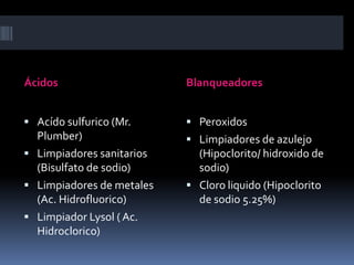 Ácidos Blanqueadores
 Acído sulfurico (Mr.
Plumber)
 Limpiadores sanitarios
(Bisulfato de sodio)
 Limpiadores de metales
(Ac. Hidrofluorico)
 Limpiador Lysol ( Ac.
Hidroclorico)
 Peroxidos
 Limpiadores de azulejo
(Hipoclorito/ hidroxido de
sodio)
 Cloro liquido (Hipoclorito
de sodio 5.25%)
 