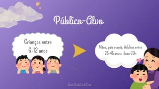 Público-Alvo
Crianças entre
6-12 anos
Mães, pais e avós; Adultos entre
25-45 anos; Idoso 60+
 