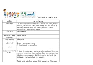 PRIMÁRIOS E MENORES
LIÇÃO 1 DEUS É BOM
OBJETIVO As crianças entenderão que o Senhor nos ama , criou o
mundo, enviou seu Filho para morrer por nós e que o
amamos porque Deus nos amou primeiro. Serão
desafiadas a aceitar esse amor.
ASSUNTO DEUS É AMOR
VERSÍCULO PARA
DECORAR
SALMO 136.1
BASE BÍBLICA GÊNESIS 1
LOUVORES Deus é bom pra mim ...
A alegria está no coração...
INÍCIO
ENCAMINHAMENTO
DA AULA
A ideia é mostrar para a criança a bondade de Deus nas
mínimas coisas: no lindo azul do céus, nas nuvens, nas
plantas , nas pessoas... Conte como foi a criação dia
após dia , como relatado em gênesis.
Pegar uma bola ( de isopor, bola comum ou feita com
 