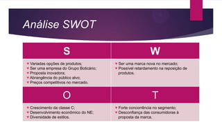 Análise SWOT
S W
♥ Variadas opções de produtos;
♥ Ser uma empresa do Grupo Boticário;
♥ Proposta inovadora;
♥ Abrangência do público alvo;
♥ Preços competitivos no mercado.
♥ Ser uma marca nova no mercado;
♥ Possível retardamento na reposição de
produtos.
O T
♥ Crescimento da classe C;
♥ Desenvolvimento econômico do NE;
♥ Diversidade de estilos.
♥ Forte concorrência no segmento;
♥ Desconfiança das consumidoras à
proposta da marca.
 