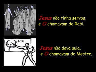 JesusJesus não tinha servos,
e OO chamavam de Rabi.
JesusJesus não dava aula,
e OO chamavam de Mestre.
 