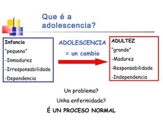 Infancia
“pequeno”
-Inmadurez
-Irresponsabilidade
-Dependencia
ADULTEZ
“grande”
-Madurez
-Responsabilidade
-Independencia
...