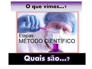 O que vimos…?
Quais são…?