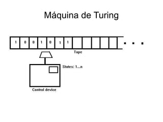 Máquina de Turing
 