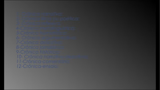 1- Crônica narrativa;
2- Crônica lírica ou poética;
3- Crônica reflexiva;
4-Crônica metalinguística;
5-Crônica humorística;
6- Crônica argumentativa;
7-Crônica descritiva;
8-Crônica jornalística;
9-Crônica histórica;
10- Crônica narrativo-descritiva;
11-Crônica-comentário;
12-Crônica-ensaio.
 