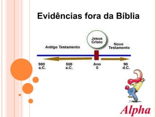 Evidências fora da Bíblia 
