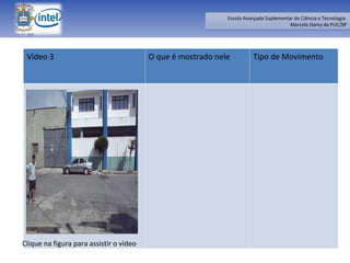 Clique na figura para assistir o vídeo Vídeo 3 O que é mostrado nele Tipo de Movimento 