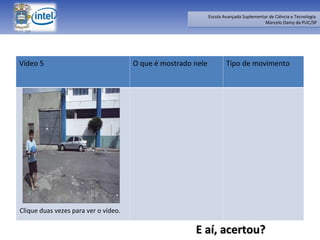 Clique duas vezes para ver o vídeo. E aí, acertou? Vídeo 5 O que é mostrado nele Tipo de movimento 