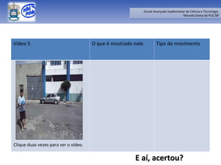 Clique duas vezes para ver o vídeo. E aí, acertou? Vídeo 5 O que é mostrado nele Tipo de movimento 